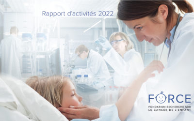 rapport d’activites 2022